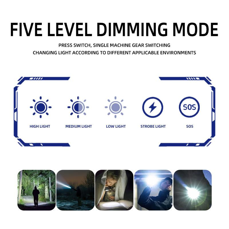 Yinowo 9000 LM Super Bright Flashlight with 5 Light Modes, Aluminum Material, IPX5 Waterproof and USB C Rechargeable for Emergency, Camping & Home