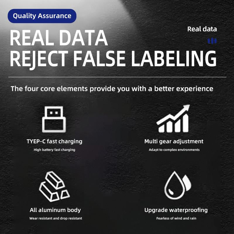 Yinowo 9000 LM Super Bright Flashlight with 5 Light Modes, Aluminum Material, IPX5 Waterproof and USB C Rechargeable for Emergency, Camping & Home